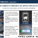 mj. 하우스 이미지