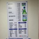 요지수산