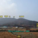 효자전효원정려 네이버블로그