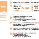 민트레빗 이미지