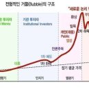 버블이 - 양산시 삼호로 180 | 버블이