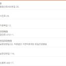 의료법인 양평의료재단 이미지
