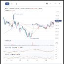 주식회사제이로드