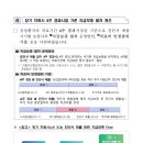 경상자동차정비 네이버블로그