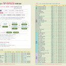 전래놀이교실 이미지