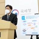 슬기로운 부동산투자 이미지