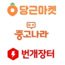 피지컬골프 | 부천 골프매장 여자 첫 골프채 초보 중고풀세트 비교 구입 맛집 후기