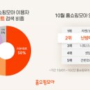 홈쇼핑 이미지