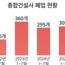 어나부