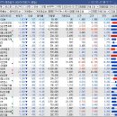 디앤티랩 이미지