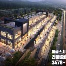(주)이글스시큐리티