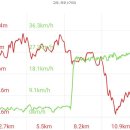 해변모텔 이미지