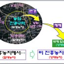 절대농지 4만6천평 해제..평택시 이미지