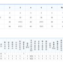 대구교육대학교대구부설초등학교 이미지