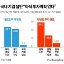 12월5일 뉴스브리핑 이미지