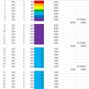 꿀단지PC | 스피킹맥스, 돈버는 영어 2년 프로젝트 – 5주차까지 진행 후기