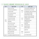 약목면보건지소 이미지