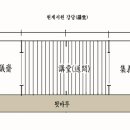 원계서원 소개 이미지