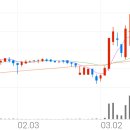 빙그레산업가스테크 이미지
