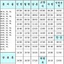 대성리원두막캠프 이미지