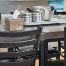 대봉가마솥순대 | 🍽️ [충주]장날에 장보러 갔다가 꼭 들려야 할 가게 !! [대봉가마솥순대] 방문 후기