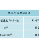 (주)쎄인트인터내셔널 이미지