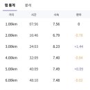 온천장역 이미지