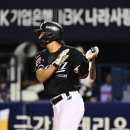 김상수 엑스포츠뉴스