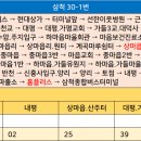 내평마을회관 이미지