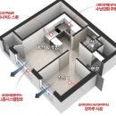 서면동원오피스텔 이미지