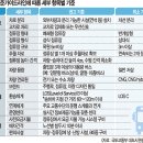 서인천슈퍼