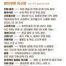 호박쿠폰방 이미지
