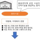 진보물류 이미지