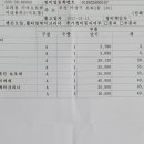 모라점기아오토큐
