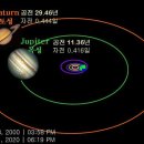 메시야 Daum카페