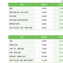 크린토피아 이미지