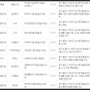 크레인PC 용인 한숲시티점 이미지