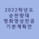 미디어랩스