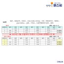 대밀마을회관 이미지