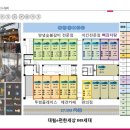 시드니힐 이미지