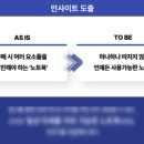 삼성광고기획 - 구미시 | 삼성광고기획