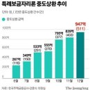 매경이 전하는 세상의 지식 (매-세-지, 2월 16일) 이미지