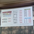 본가뒷고기 | [강릉본가뒷고기] 강릉고깃집 방문후기