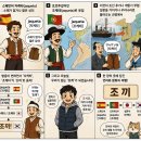 8월30일 공학여지도237 : 조끼 이미지