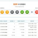 럭키뱅크복권방 이미지
