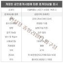라움캐스트