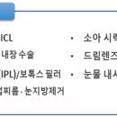 르네상스안과의원 이미지