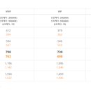 삼성미래 산후조리원 이미지