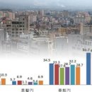 유한회사 제주의소리