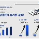 무인15 이미지